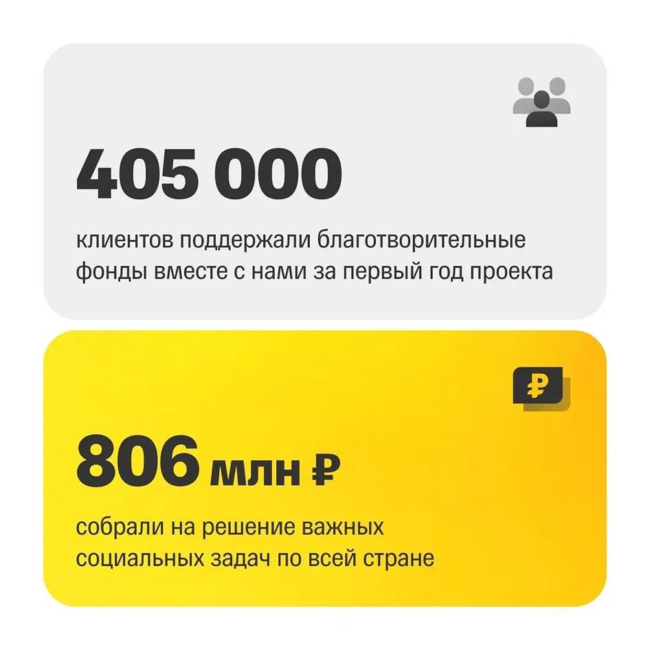 «Курс добра» от Т-Банка  отмечает 1 год