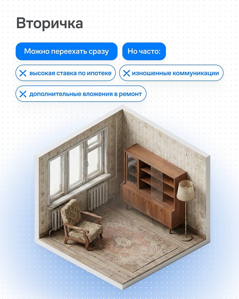 «Самолет»: что выбрать, новостройку или вторичку для семьи
