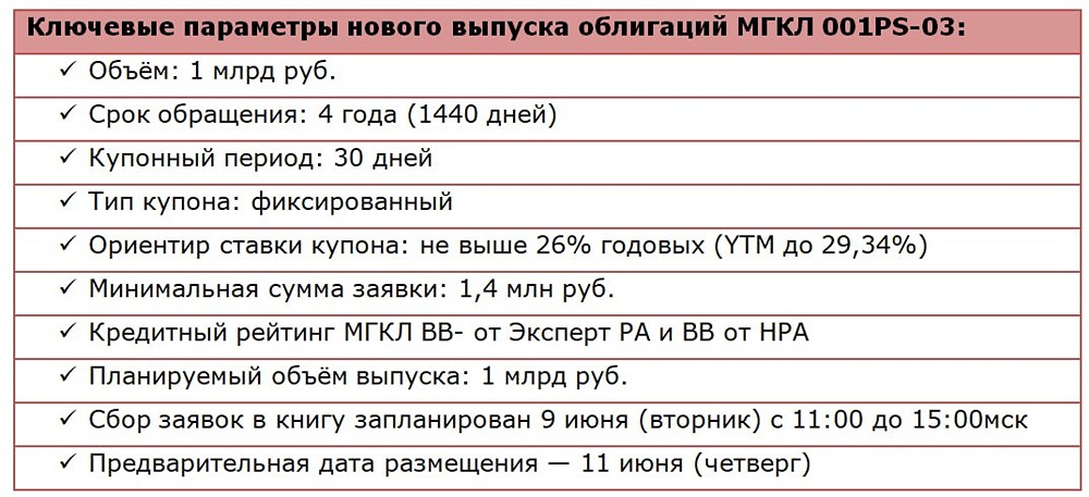 Облигации МГКЛ, серия 001PS=03: всё, что нужно знать инвестору перед покупкой