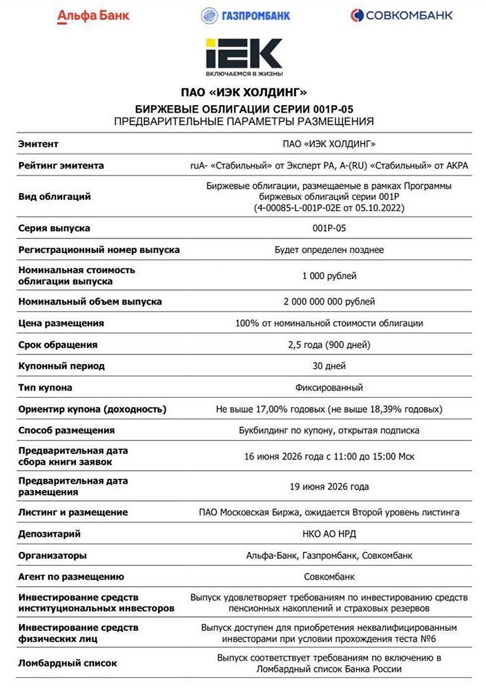 Облигации ИЭК Холдинг: выгодная ли инвестиция? Разбираемся