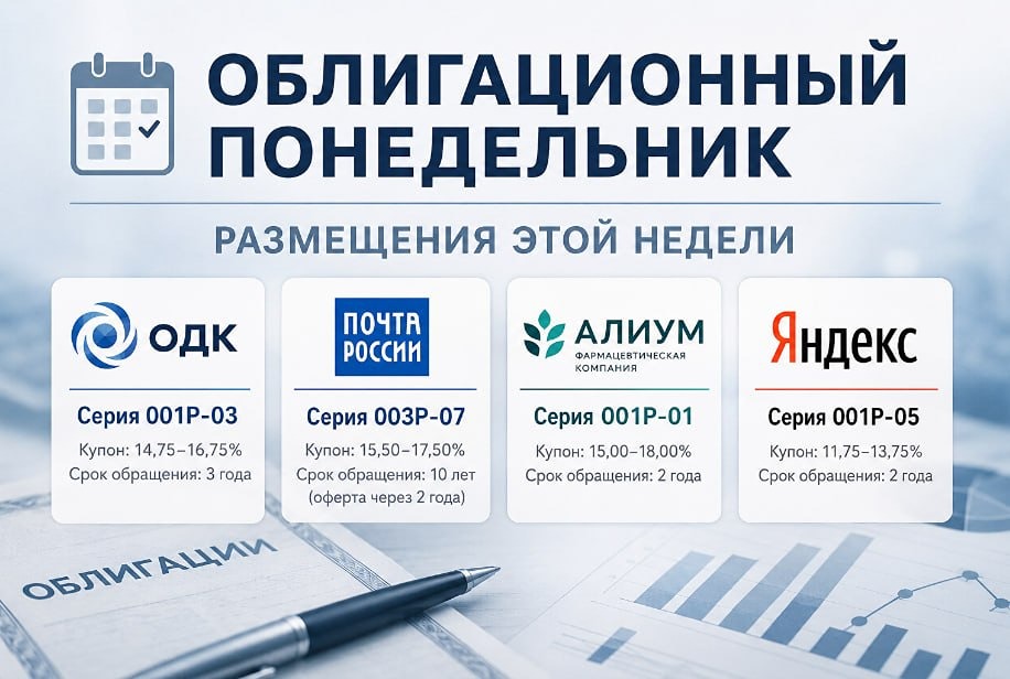 Разбор первичных размещений облигаций: «Почта России», «Алиум Серия», «Яндекс» и ОДК