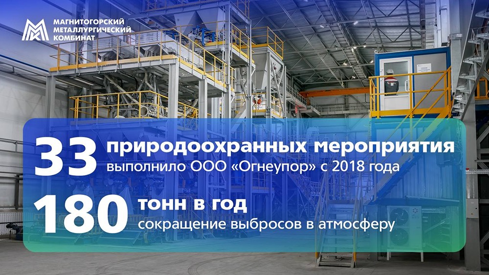 ММК и «Огнеупор»: снижение выбросов в рамках «Чистого воздуха»