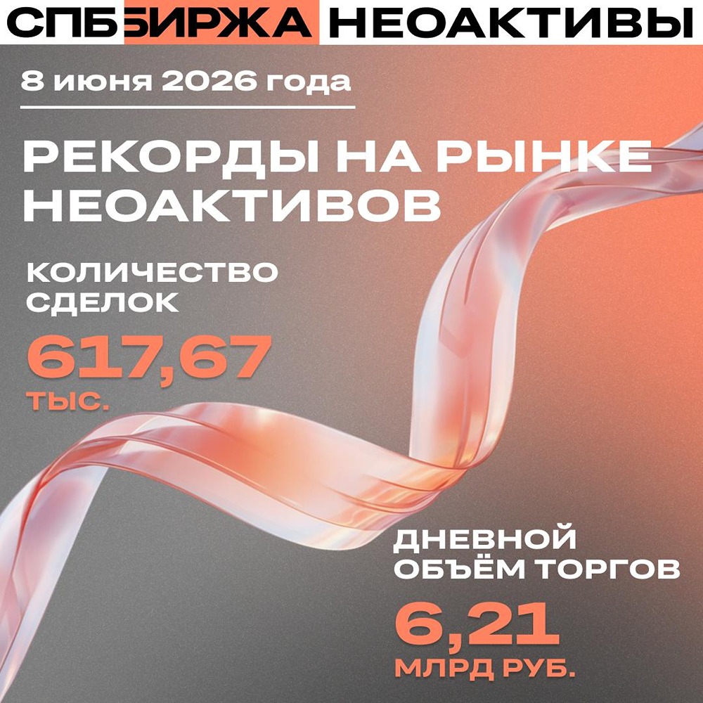 Неоактивы СПБ Биржи: рекордные показатели — от акций глобальных эмитентов до индексов криптовалют