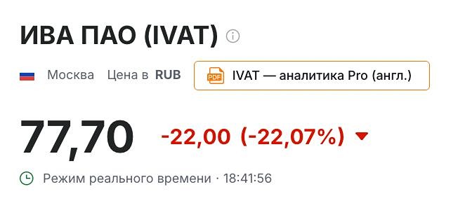 Прогноз по акциям ИВА: почему так резко начали падать котировки
