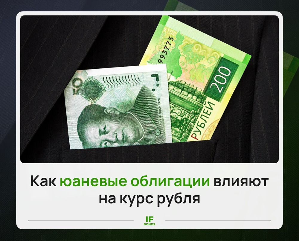 Как юаневые облигации влияют на курс юаня в России