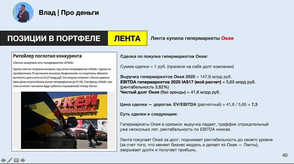 Прогноз цены акций «Лента»: что будет с котировками после покупки «Окей»? Разбираемся