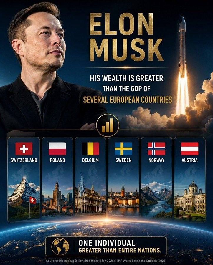 Илон Маск оказался богаче, чем многие европейские страны