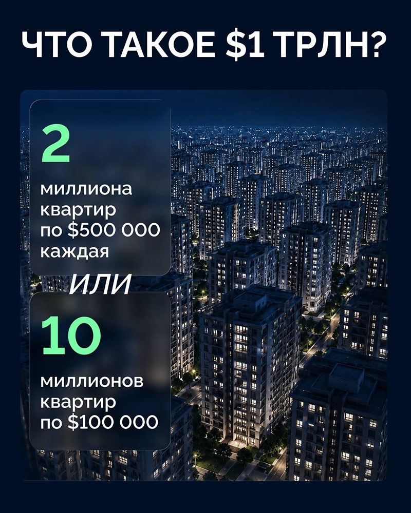 Триллион долларов в цифрах: что это значит для мировой экономики