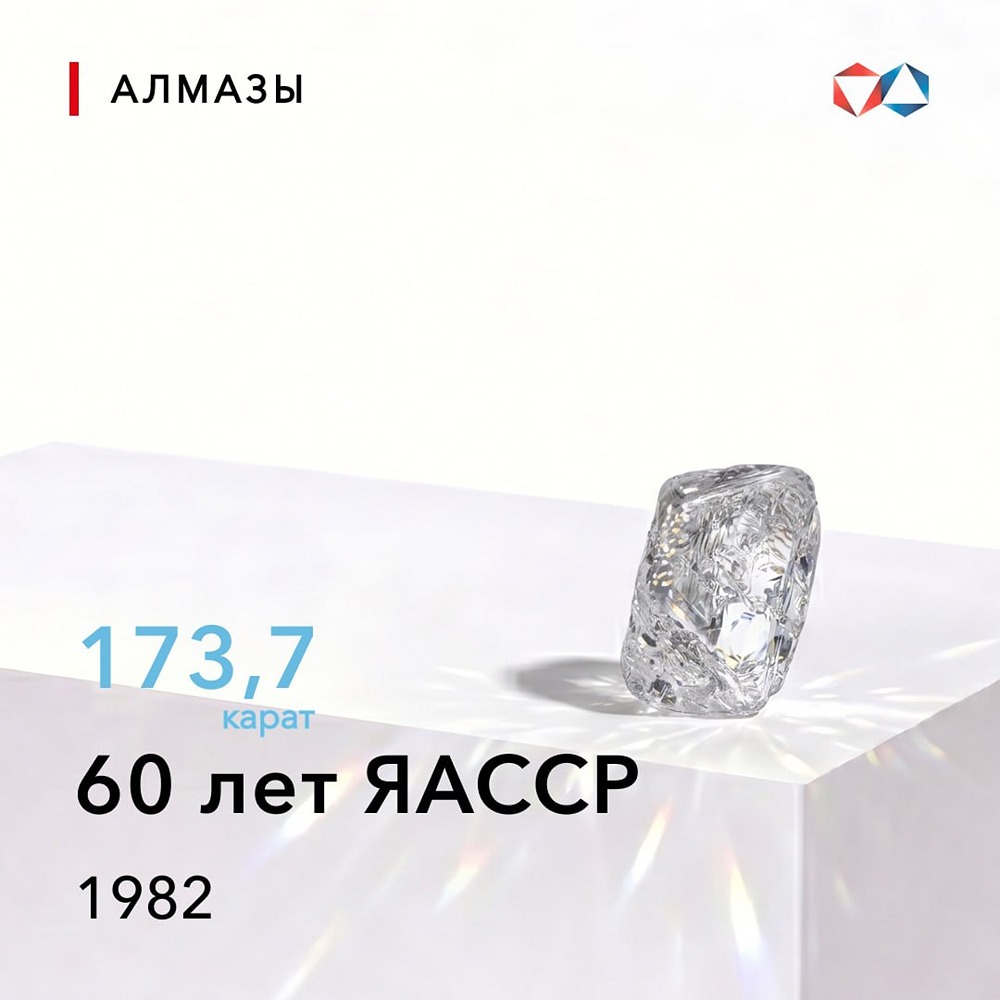 Когда был найден алмаз «60 лет ЯАССР»