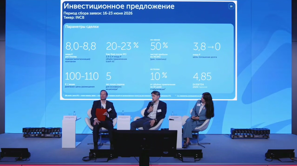 IPO «Инкаб Холдинг»: какие прогнозы даёт менеджмент компании? Разбираемся