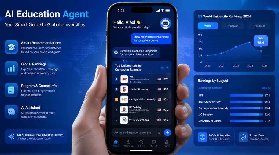 Битва ИИ‑агентов за абитуриентов Gaokao: Alibaba, Tencent, Baidu
