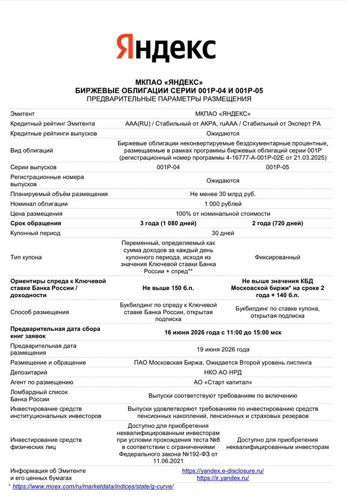 Облигации Яндекс серии 1Р4 и 1Р5: чем интересны выпуски и стоит ли брать? Разбираемся
