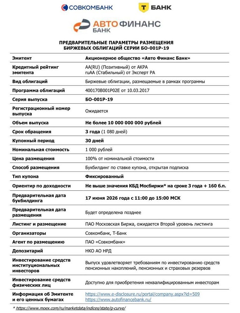 Облигации «Авто Финанс Банка» серии 1Р19: стоит ли внимания инвестора? Разбираемся