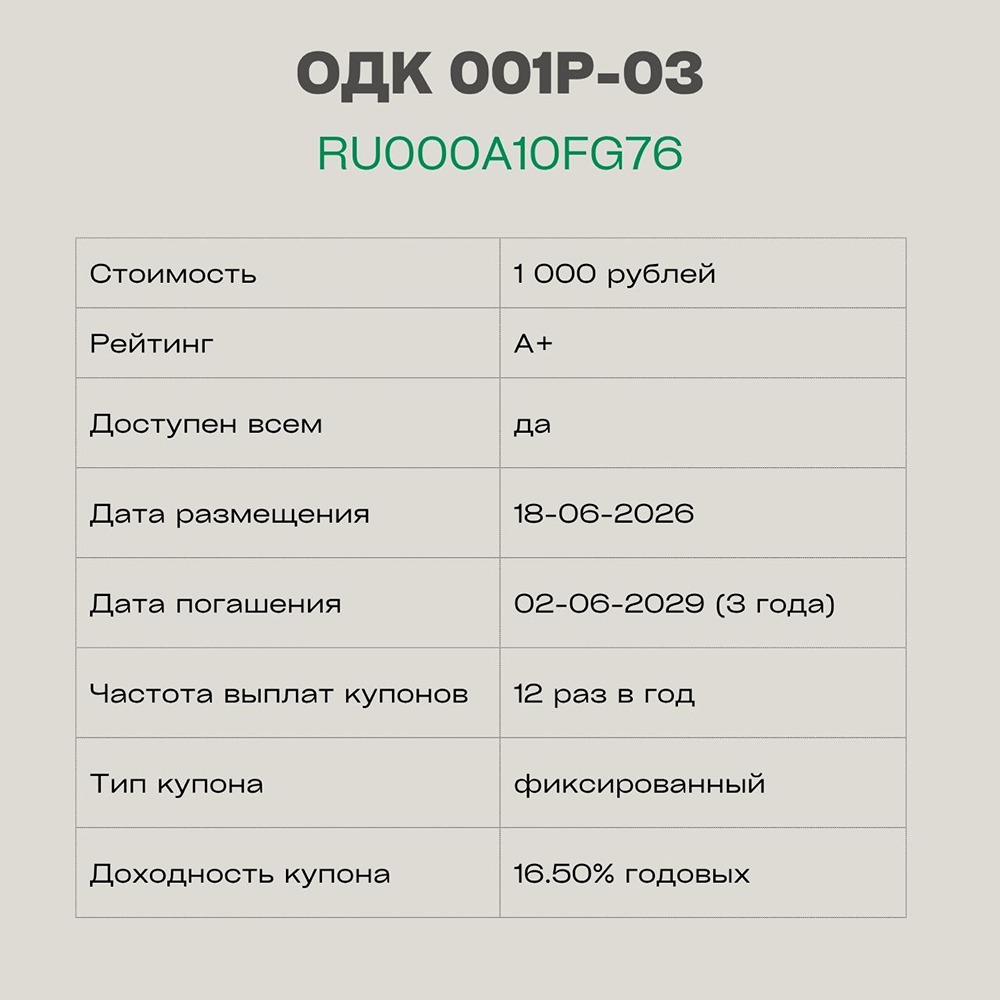 Облигации ОДК 001Р-03: стоит ли внимания инвесторов? Ищем ответы