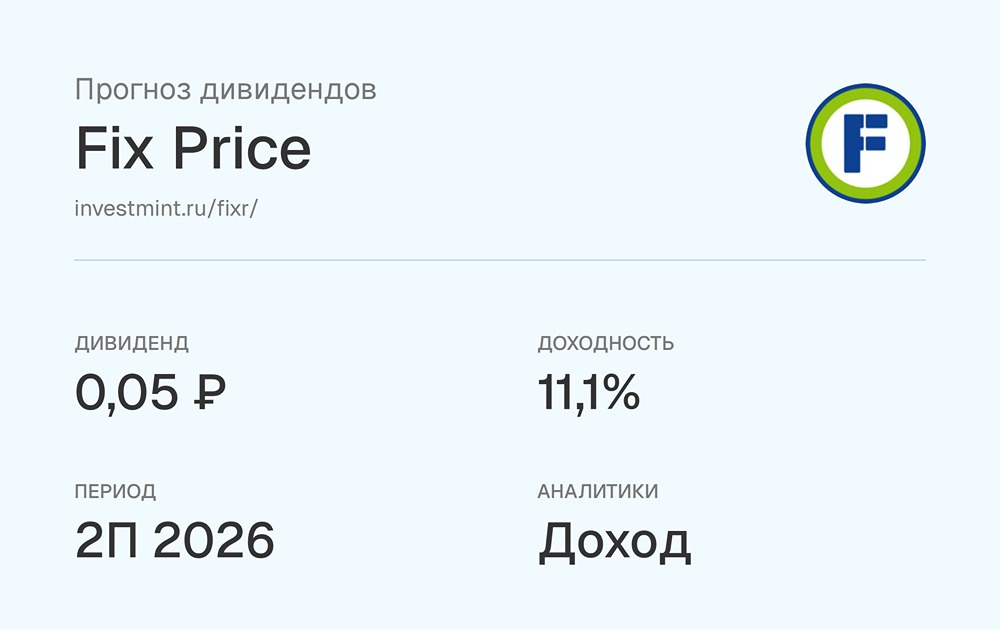 Прогноз дивидендов по акциям Fix Price от УК Доход