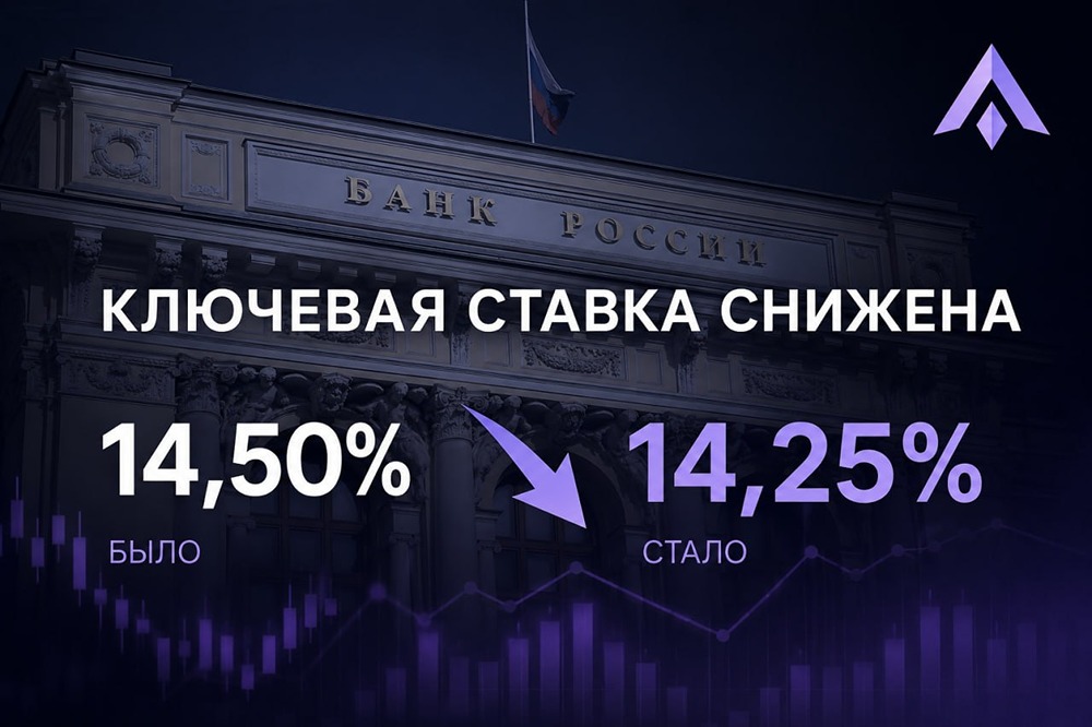 ЦБ снизил ключевую ставку до 14,25%: почему рынок остался недоволен? Разбираемся