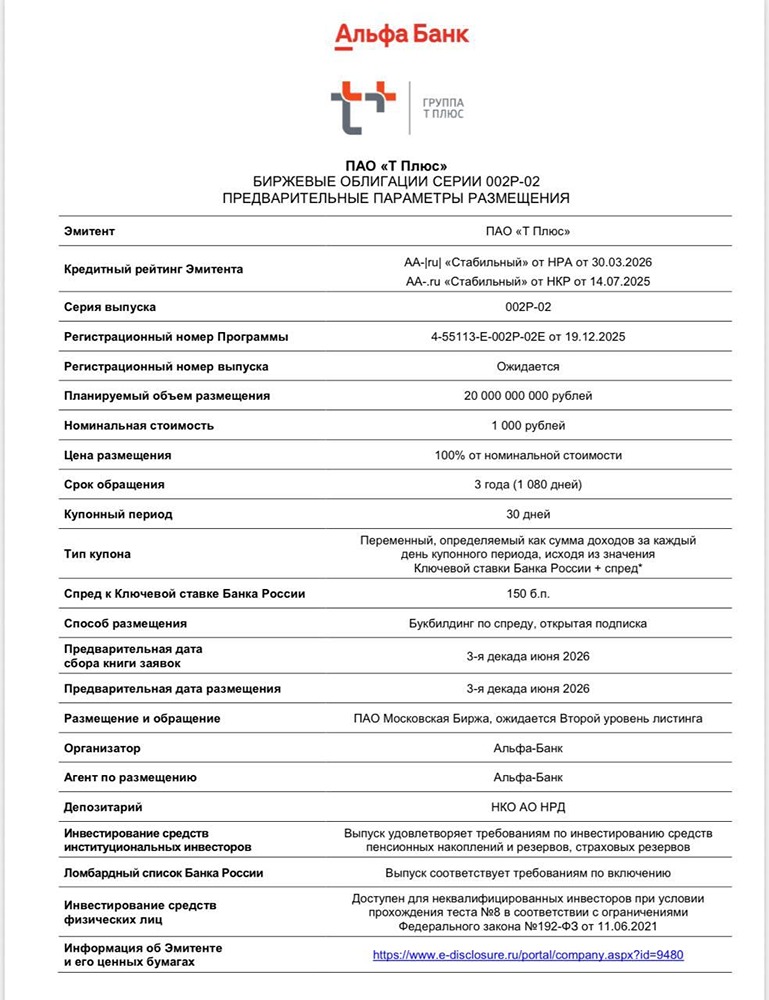 Облигации Т Плюс 002Р-02: стоит ли внимания инвестора? Анализируем