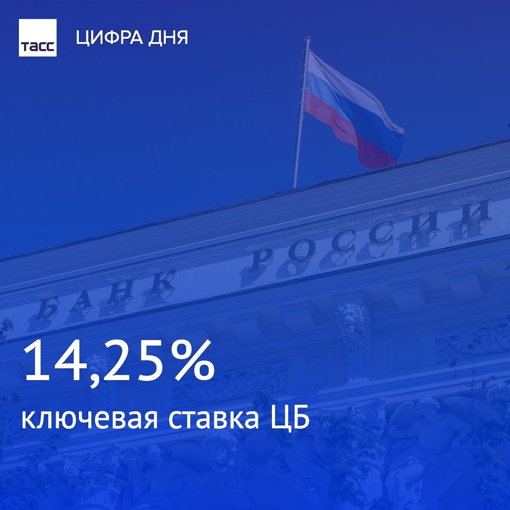 Ключевые тезисы ЦБ: инфляция, рынок труда и риски ДКП до 2029 года
