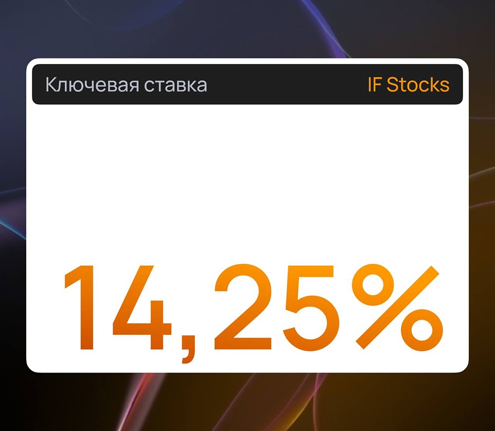 ЦБ снизил ставку до 14,25%: что делать инвестору? Ищем ответы