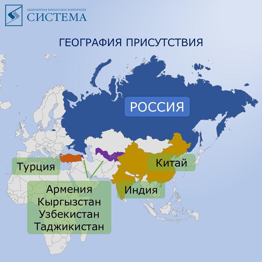 Прогноз по акциям АФК «Система»: что может стать драйвером роста бумаг в будущем? Рассуждаем