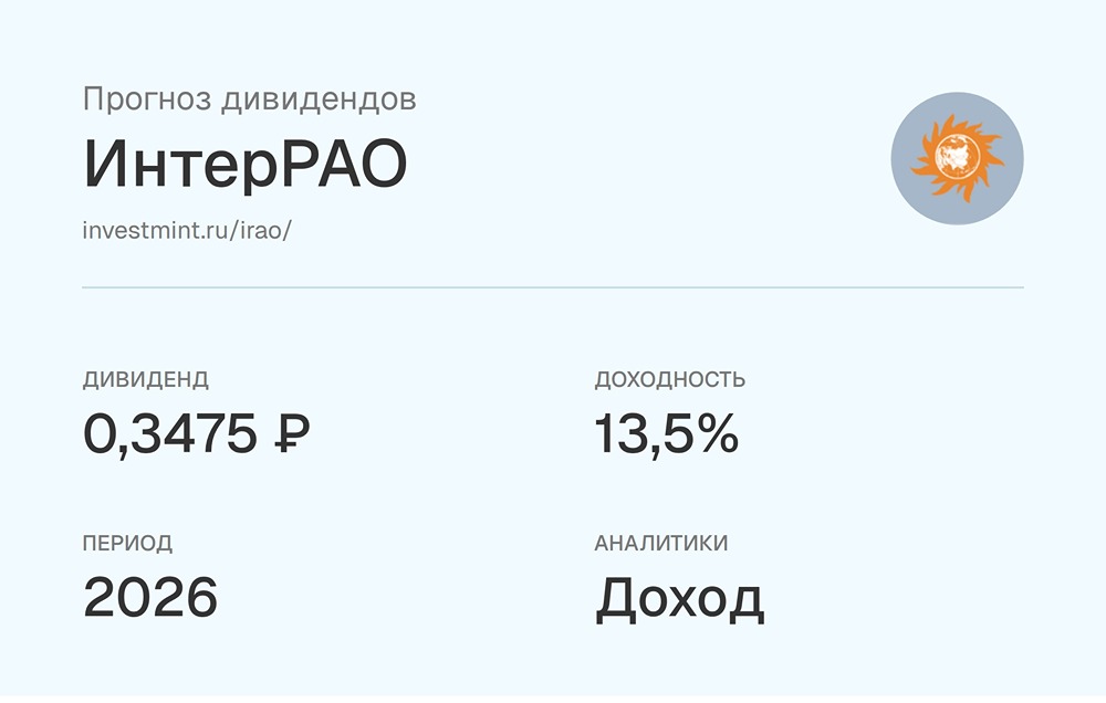 Прогноз дивидендов по акциям Интер РАО за 2026 год от УК Доход