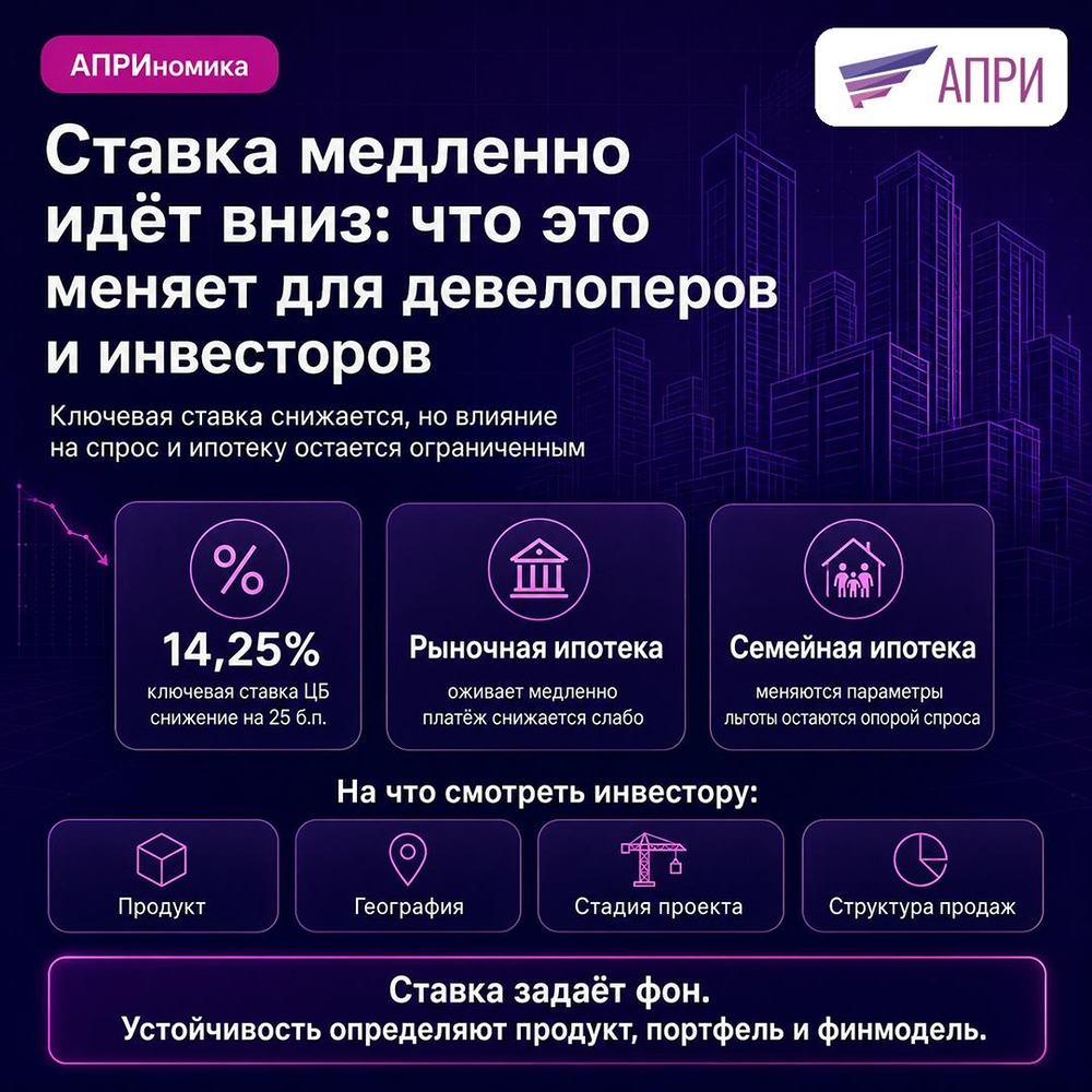 Почему АПРИ чувствует себя уверенно на текущем рынке в 2026 году
