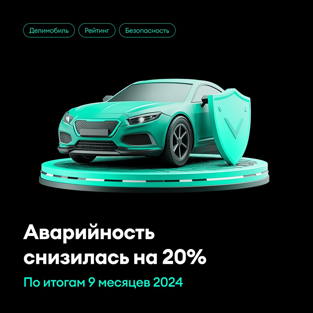 По итогам 9 месяцев аварийность в Делимобиле снизилась на 20%