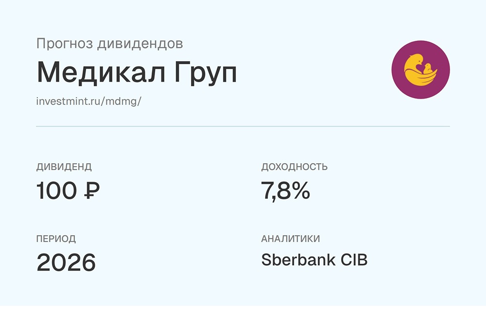 Прогноз дивидендов по акциям Мать и Дитя за 2026 год от Sberbank CIB