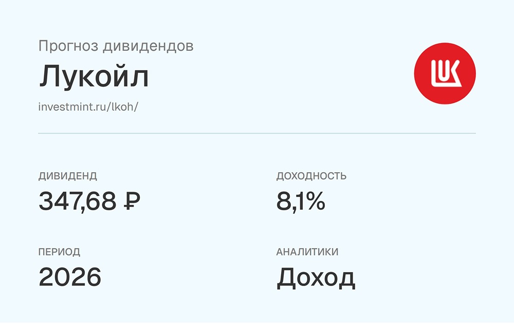 Прогноз дивидендов по акциям Лукойл за 2026 год