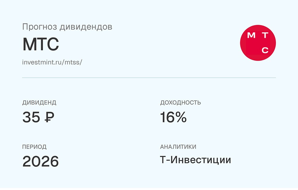 Прогноз дивидендов по акциям МТС за 2026 год