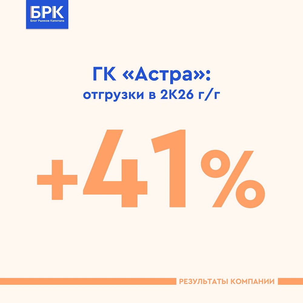 От давления к восстановлению: как “Астра” вернула темпы роста 
