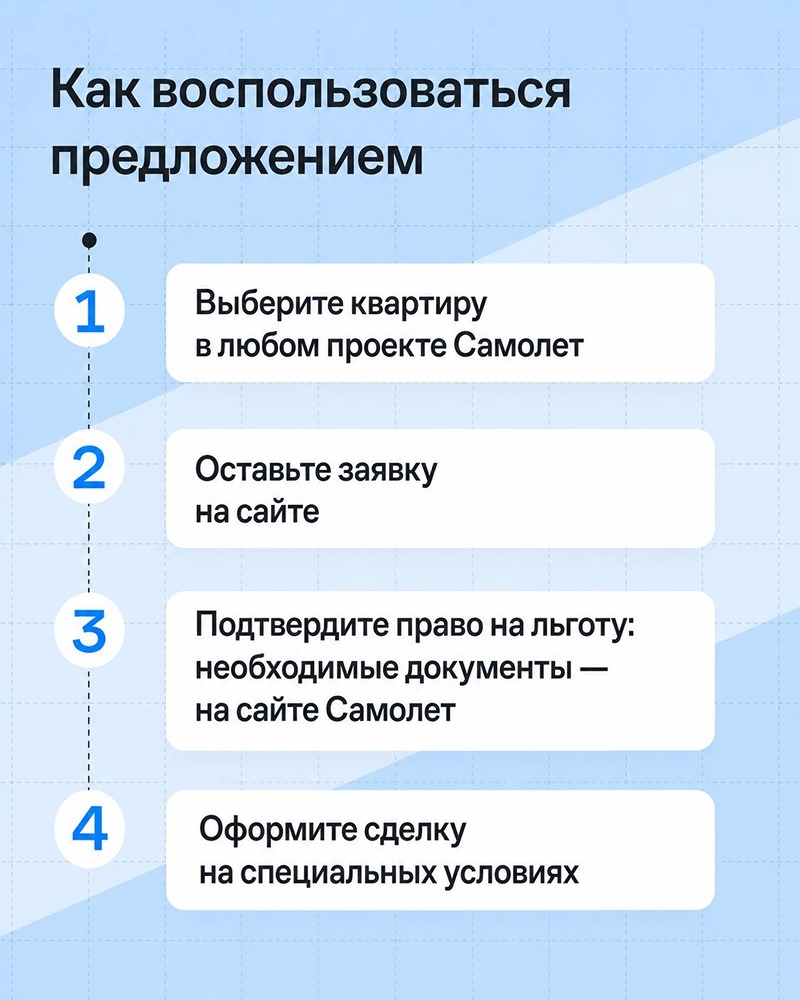«Самолёт»: учителям и врачам — скидка 1% на квартиры во всех проектах