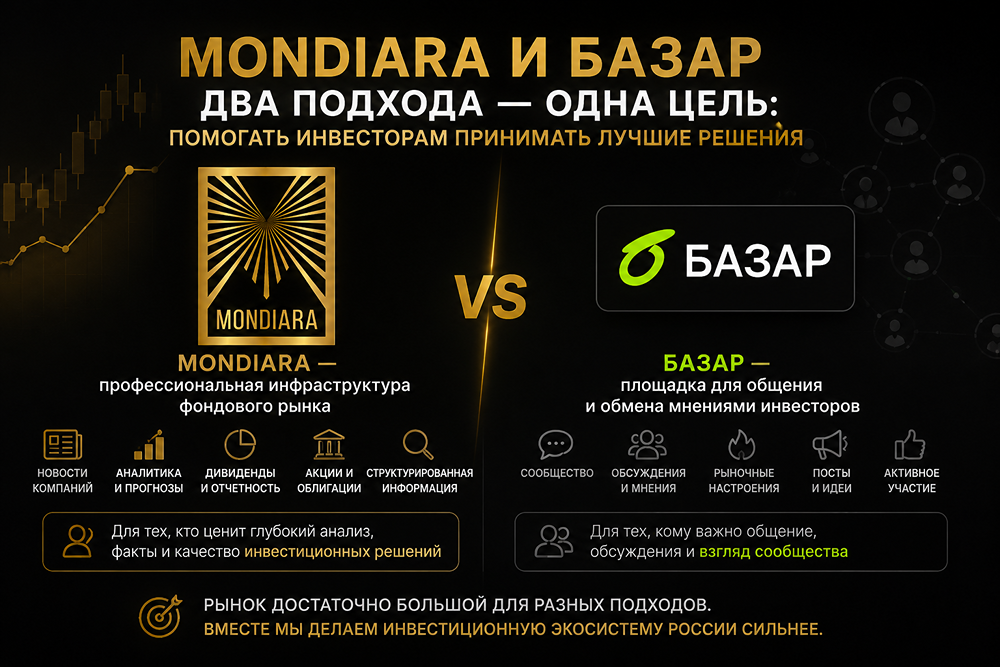 Соцсеть БАЗАР и MONDIARA: что выбрать частному инвестору в 2026 году