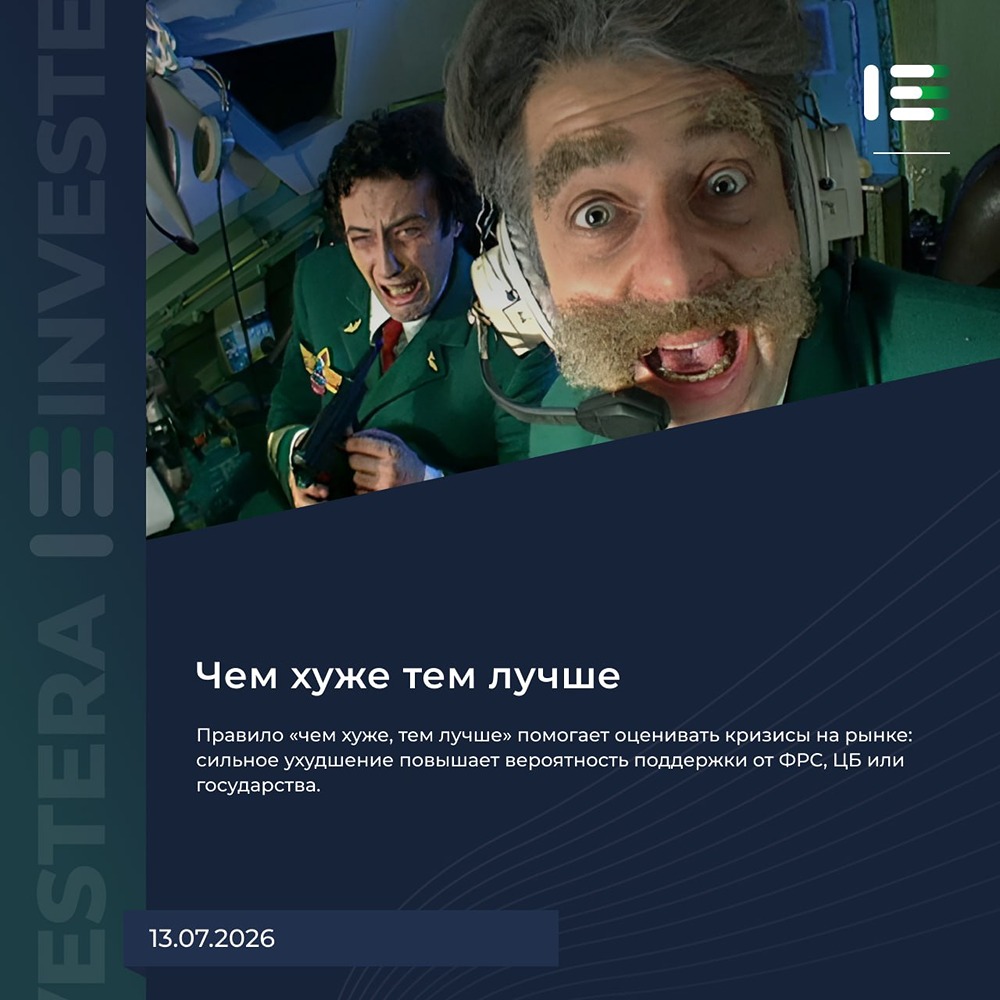 Как паника на рынке акций повышает шансы на разворот через действия ФРС/ЦБ — и когда эта логика не работает
