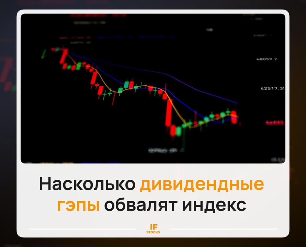 Дивидендный сезон давит на индекс ММВБ: отсечки Сбера, ВТБ, ДОМ.РФ и «Ростелекома» 20 июля могут опустить рынок на 2,5–2,6% за день
