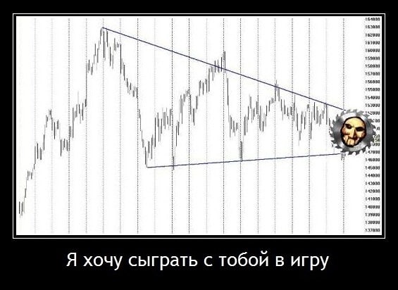 Что делает рынок Мосбиржи таким нервным в 2026 году