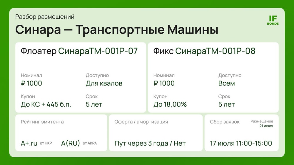 Облигации «Синара — Транспортные машины»: стоит ли внимания инвестора? Разбираемся