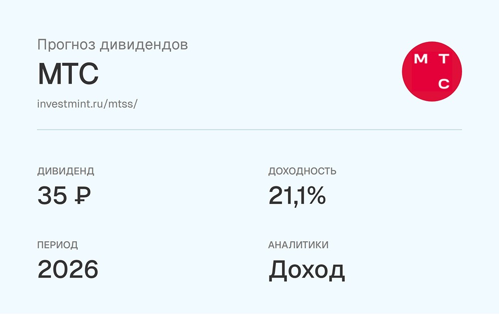 Прогноз дивидендов по акциям МТС от УК Доход