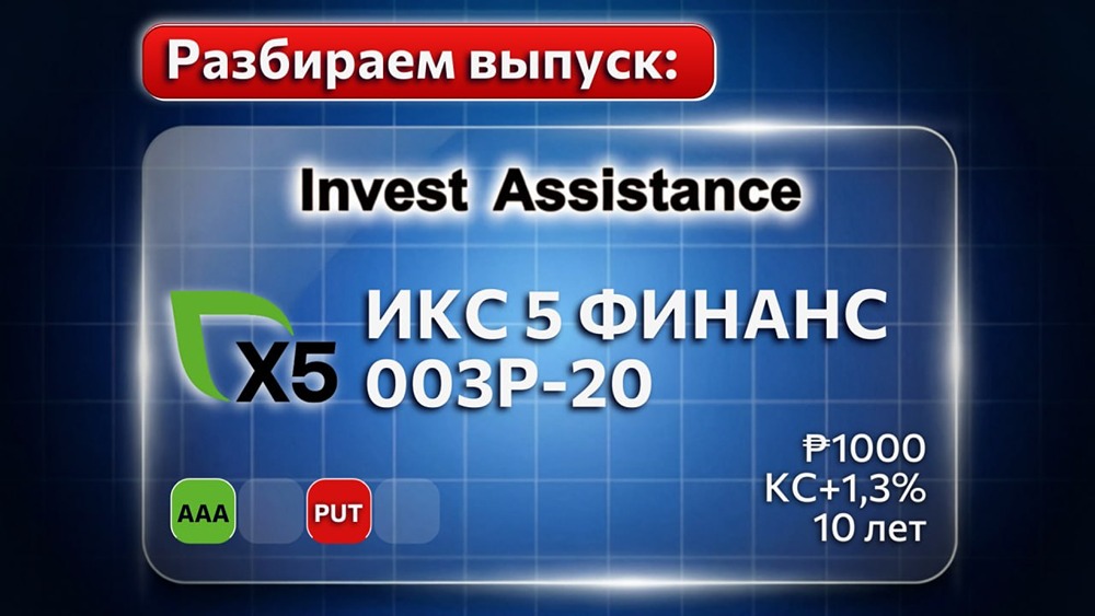 Облигации ИКС 5 ФИНАНС 003Р‑20: плавающий купон, оферта через 2 года, рейтинг ААА