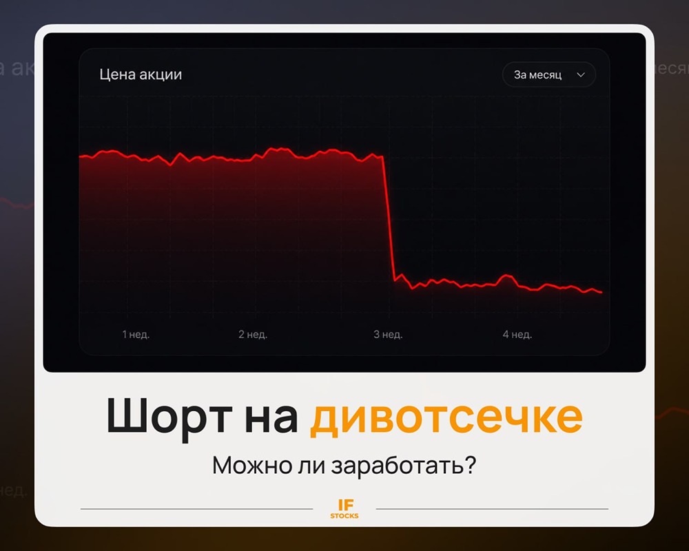 Можно ли заработать, если шортить акции на дивотсечке