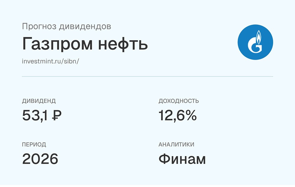 Прогноз дивидендов акций «Газпром нефть» за 2026 год от аналитиков «Финам»