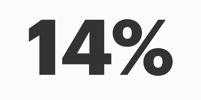 Почему ЦБ РФ спустил ставку до 14% сегодня