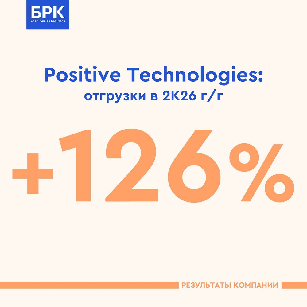 Чистый долг Positive Technologies снизился до ₽12,5 млрд, долг/EBITDA — 0,8х; прогноз отгрузок подтверждён