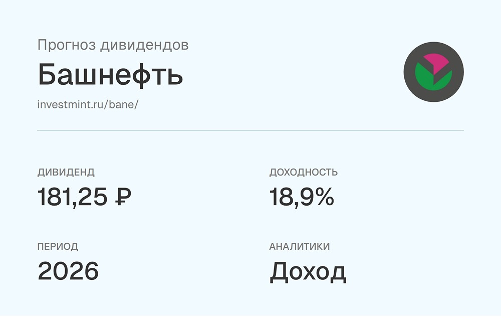 Прогноз дивидендов по акциям Башнефть от УК «Доход»
