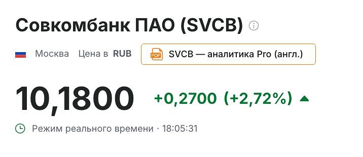 Почему растут акции Совкомбанка — мнение управляющего активами