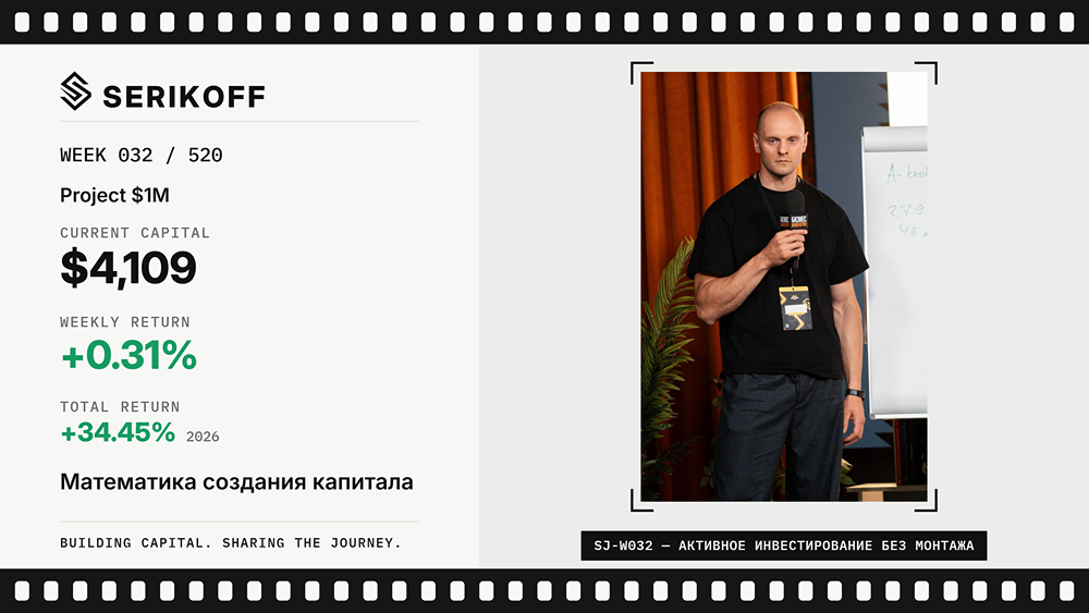 Как заработать 1 млн долларов на бирже, торгуя акциями: математика капитала