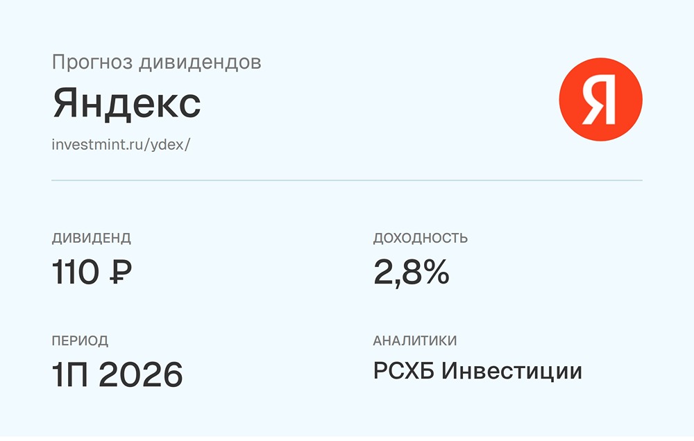 Прогноз дивидендов Яндекс от аналитиком РСХБ Инвестиции