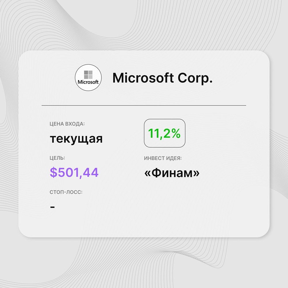 Инвест-идея по акциям Microsoft: результаты выше ожиданий