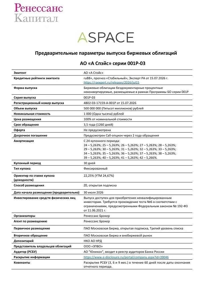 Стоит ли рассмотреть облигации А Спэйс 001Р-03 для покупок