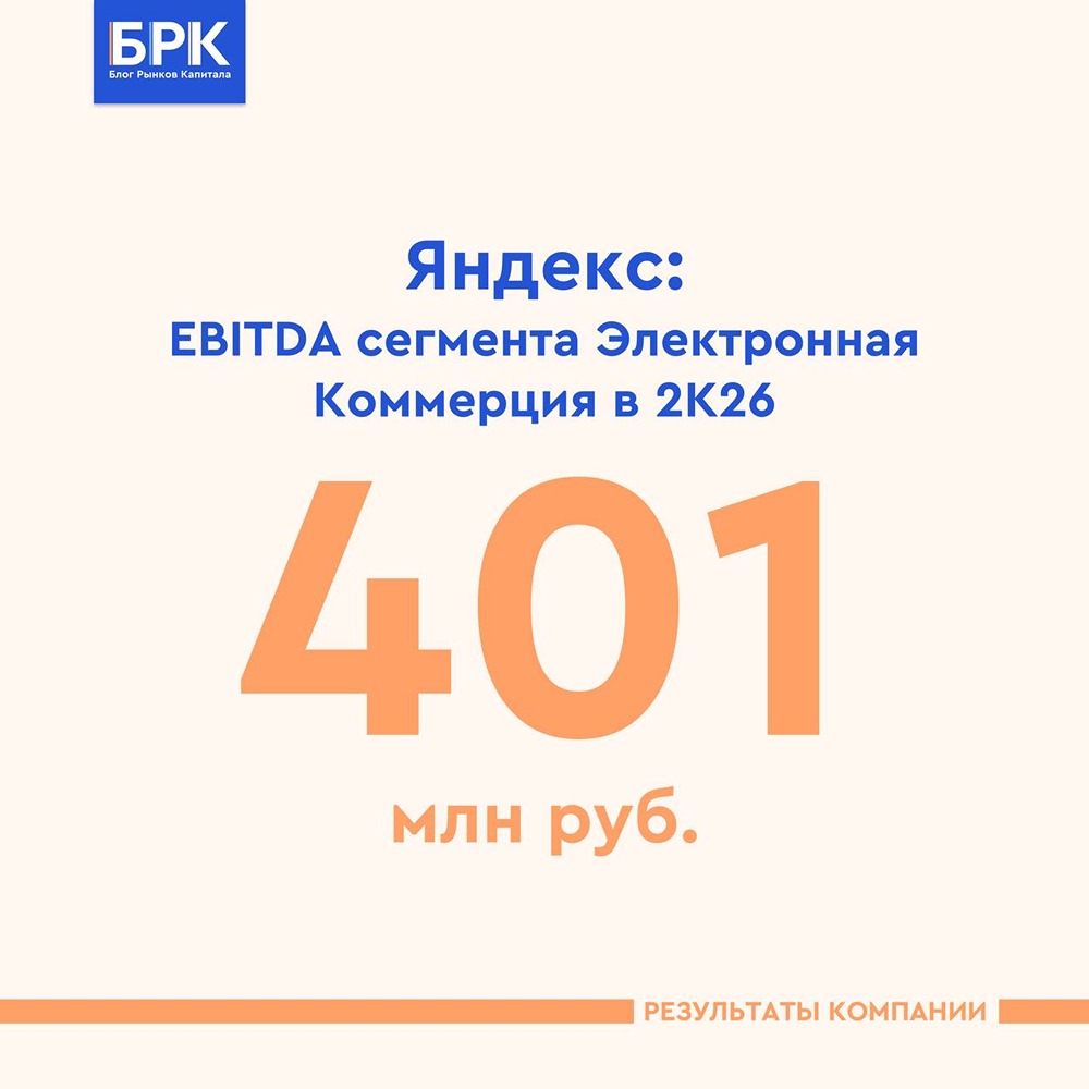 Акции Яндекс: ИИ усиливает экономику сегментов, прогноз EBITDA 350 млрд руб. подтверждён